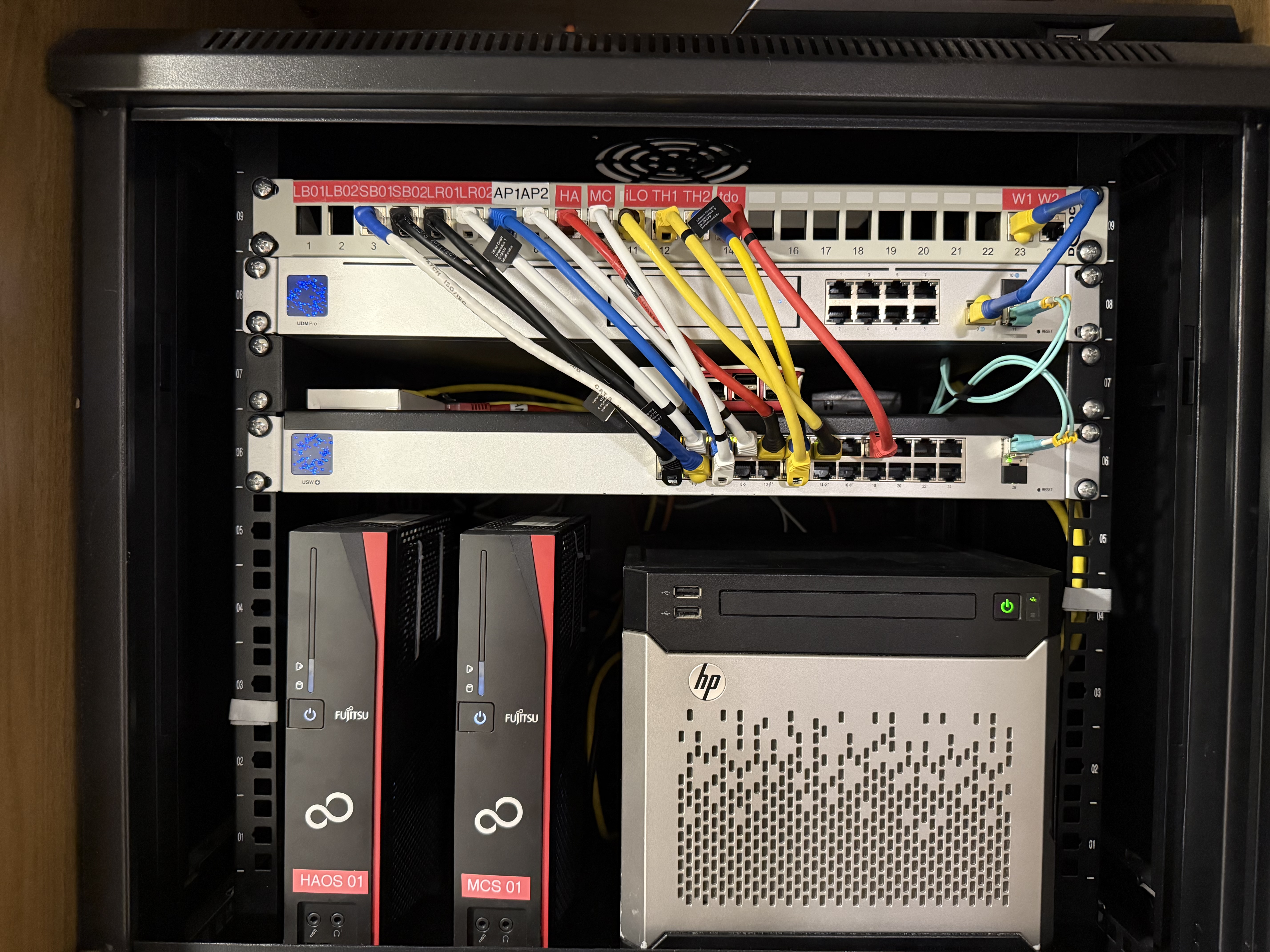 Fujitsu Futro servers in the rack